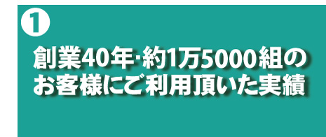 創業36年