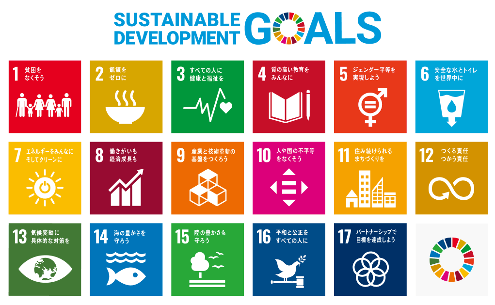 持続可能な開発目標（SDGs）